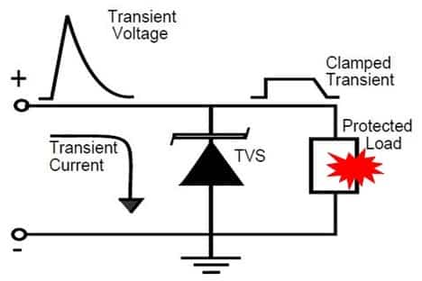 图1 ESD保护电路